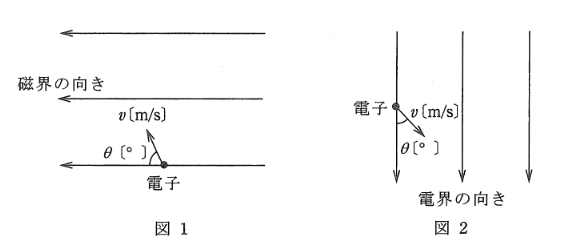 2009年度 理論 問12の問題図1