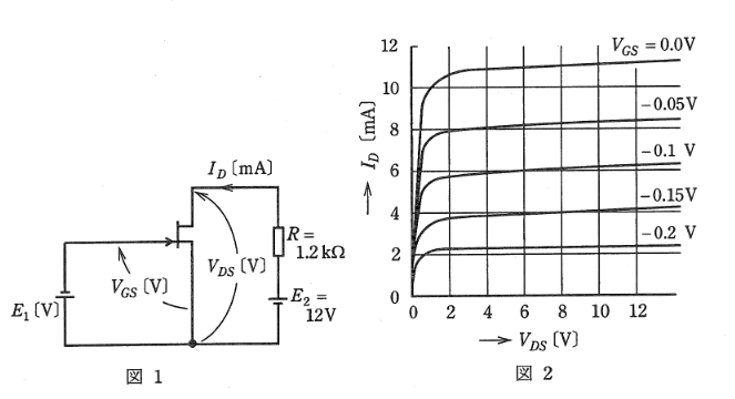2009年度 理論 問13の問題図1