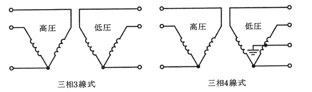 2009年度 電力 問12の問題図1
