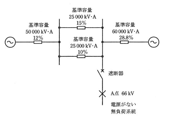 2009年度 電力 問16(a)の問題図1