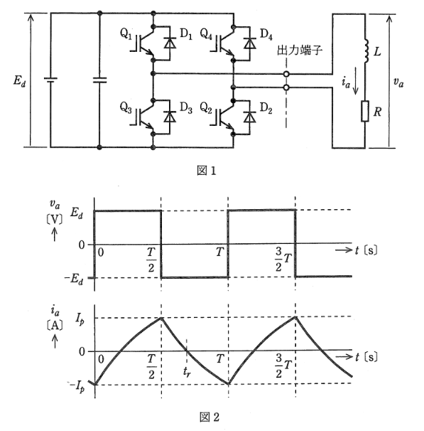 2009年度 機械 問16(b)の問題図1