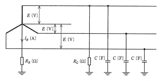 2009年度 法規 問11(b)の問題図1