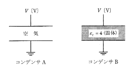 2010年度 理論 問2の問題図1