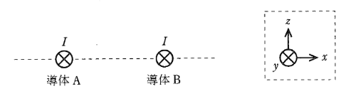 2010年度 理論 問4の問題図1