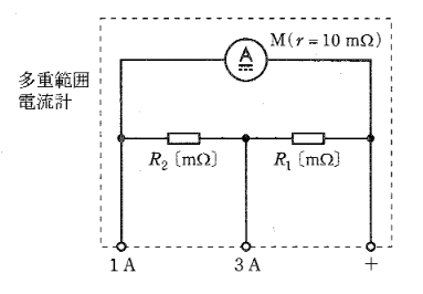 2010年度 理論 問14の問題図1