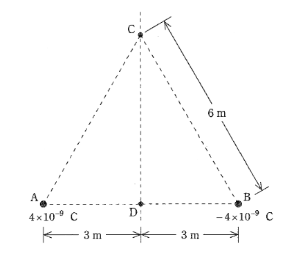 2010年度 理論 問17(b)の問題図1