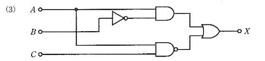 2010年度 機械 問14 選択肢3