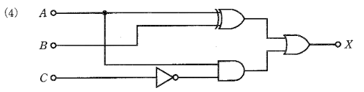 2010年度 機械 問14 選択肢4