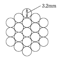2010年度 法規 問13(b)の問題図1