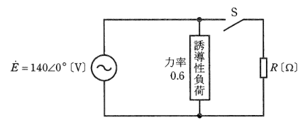 2011年度 理論 問8の問題図1