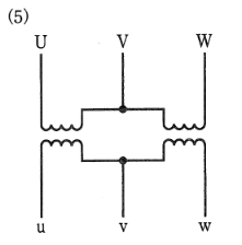 2011年度 機械 問8 選択肢5