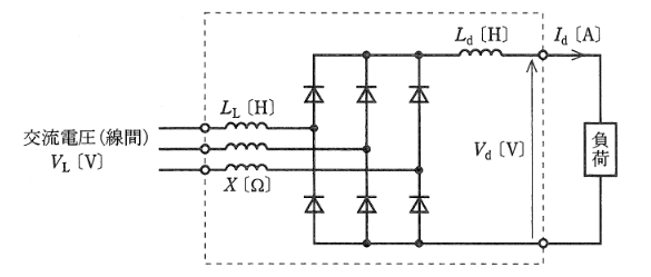 2011年度 機械 問17(a)の問題図1