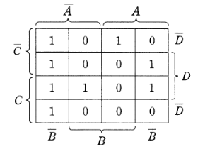 2011年度 機械 問18(b)の問題図1