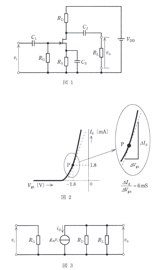 2012年度 理論 問18(b)の問題図1