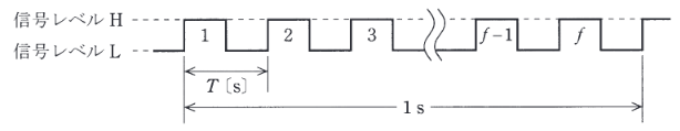 2012年度 機械 問18(a)の問題図1
