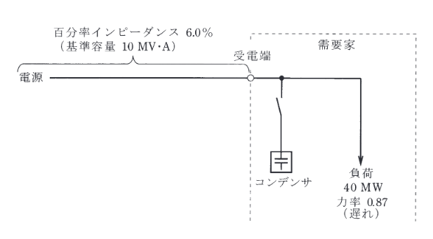2013年度 電力 問16(a)の問題図1