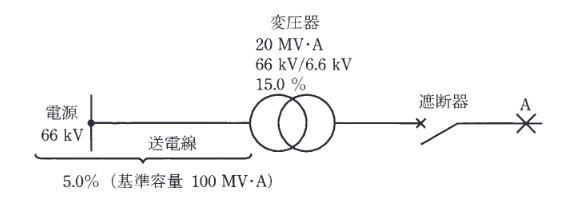 2013年度 電力 問17(b)の問題図1