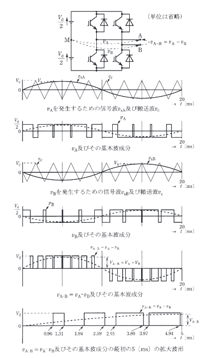2013年度 機械 問16(b)の問題図1