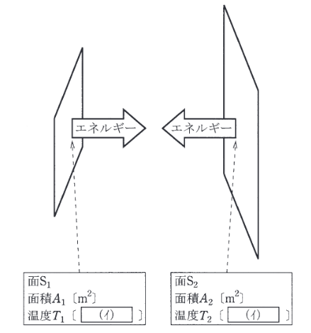 2013年度 機械 問17(b)の問題図1
