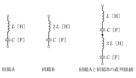 2014年度 理論 問9の問題図1