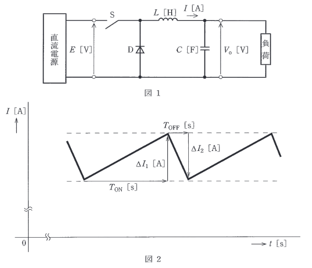 2014年度 理論 問18(b)の問題図1
