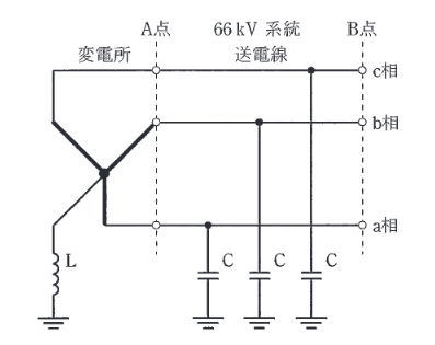 2014年度 電力 問16(a)の問題図1