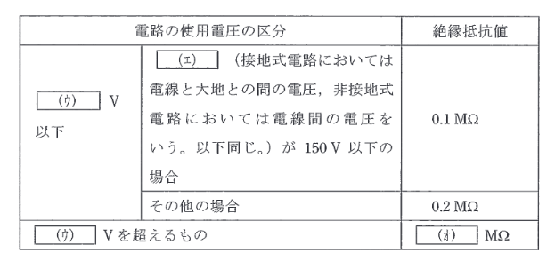 2014年度 法規 問6の問題図1