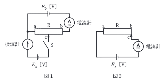 2015年度 理論 問15(a)の問題図1