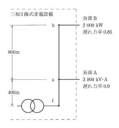 2015年度 電力 問16(a)の問題図1