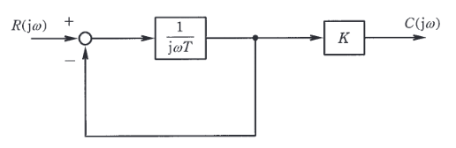 2015年度 機械 問17(b)の問題図1