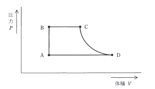 2016年度 電力 問15(b)の問題図1