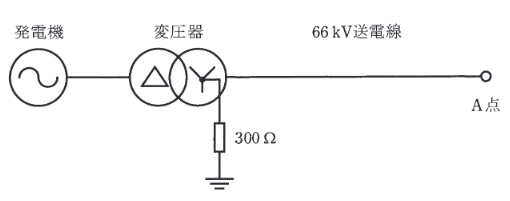 2016年度 電力 問16(a)の問題図1