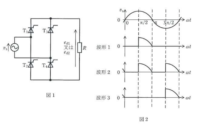 2016年度 機械 問16(a)の問題図1