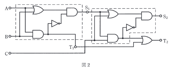 2016年度 機械 問18(b)の問題図1