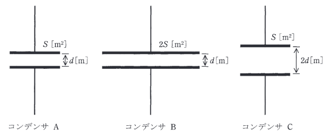 2017年度 理論 問2の問題図1