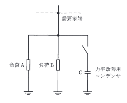 2017年度 電力 問17(a)の問題図1