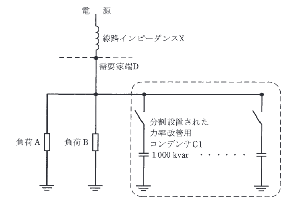 2017年度 電力 問17(b)の問題図1