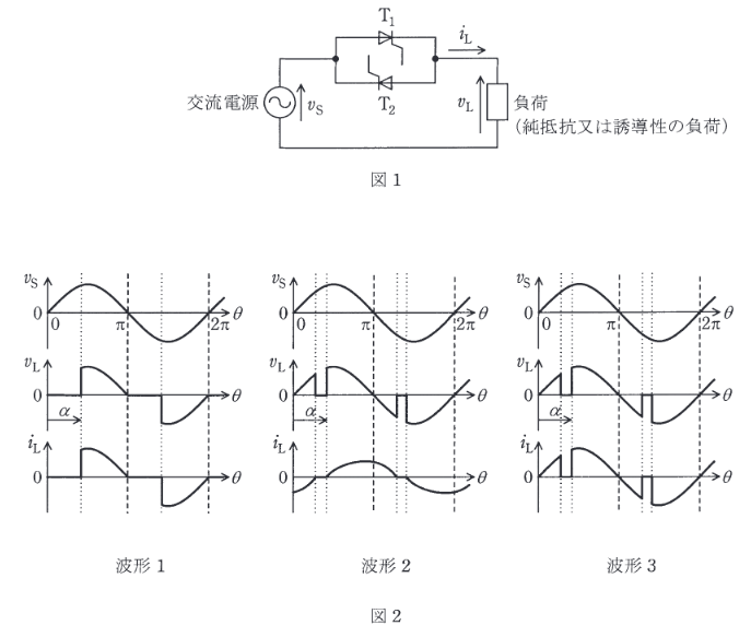 2017年度 機械 問16(a)の問題図1