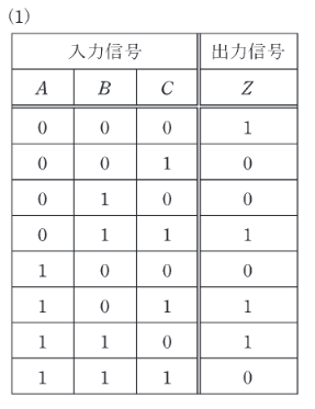 2018年度 機械 問14 選択肢1