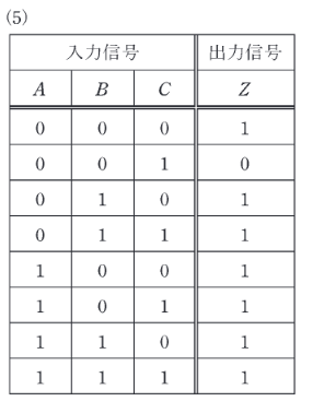 2018年度 機械 問14 選択肢5