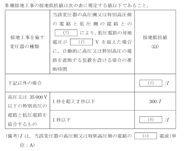 2018年度 法規 問5の問題図1