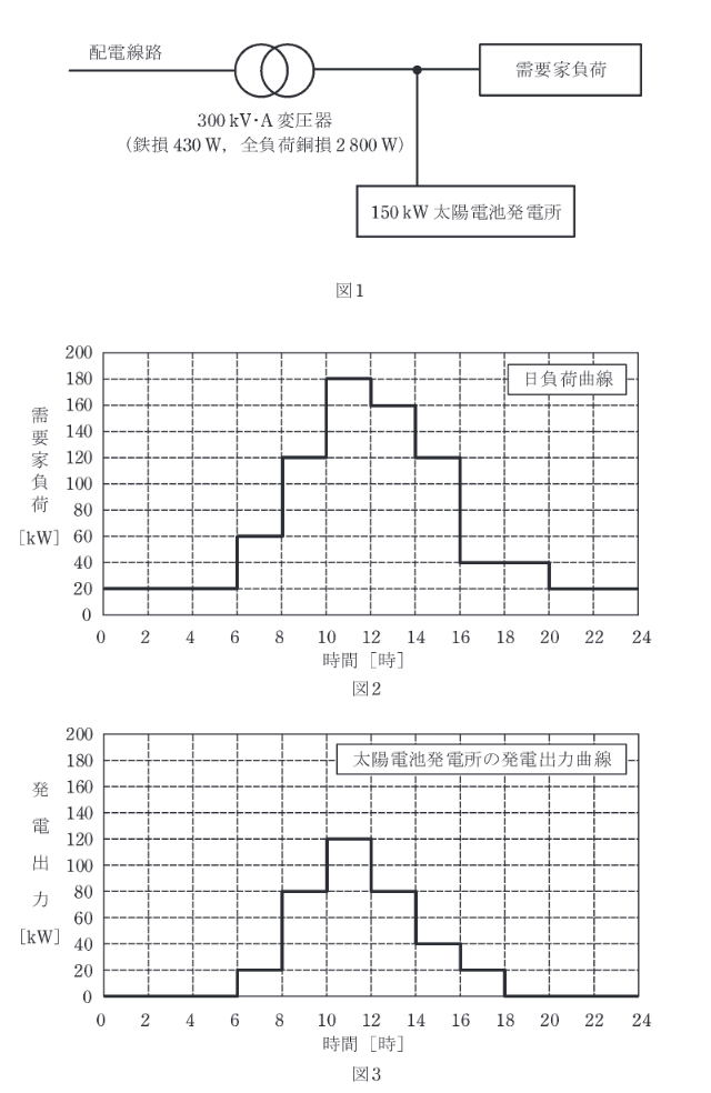 2018年度 法規 問13(a)の問題図1