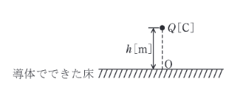2019年度 理論 問15(a)の問題図1