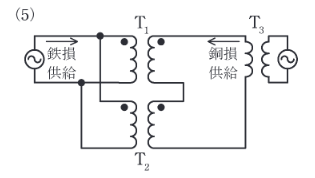 2019年度 機械 問9 選択肢5