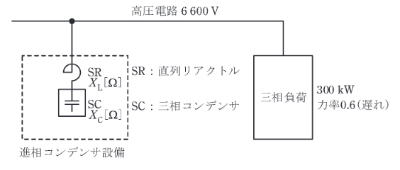 2019年度 法規 問12(b)の問題図1