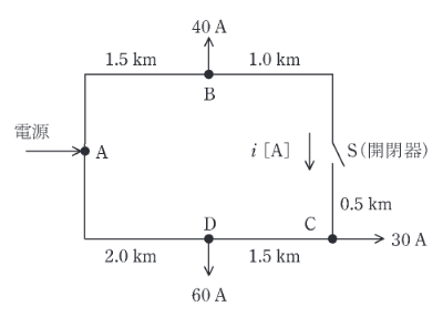 2020年度 電力 問17(b)の問題図1