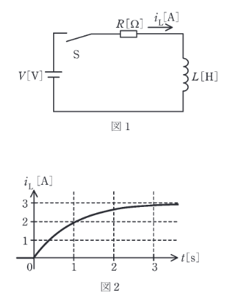 2021年度 理論 問10の問題図1