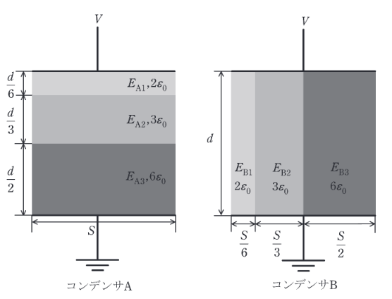 2021年度 理論 問17(b)の問題図1