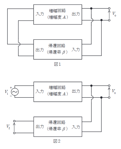 2022年度 下期 理論 問13の問題図1