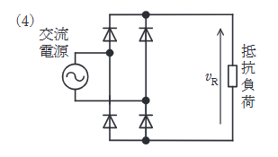 2022年度 下期 機械 問10 選択肢4